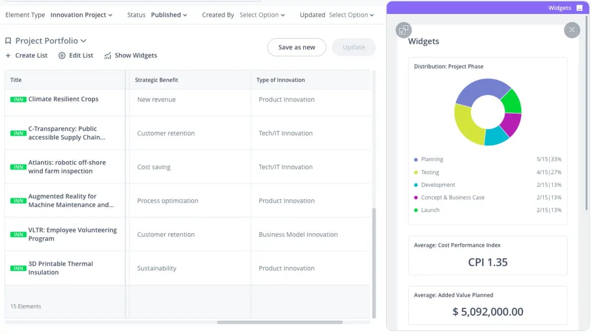 A screenshot of the pie chart widget in ITONICS software