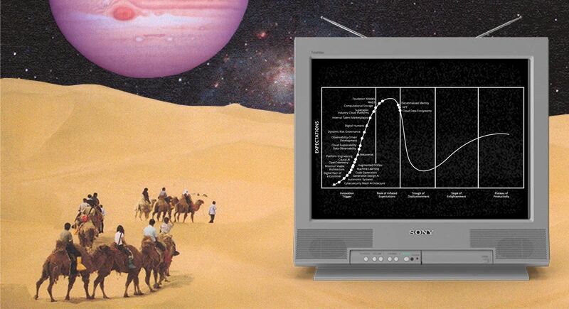 Featured image: Emerging Technologies of the Future You Should Know About