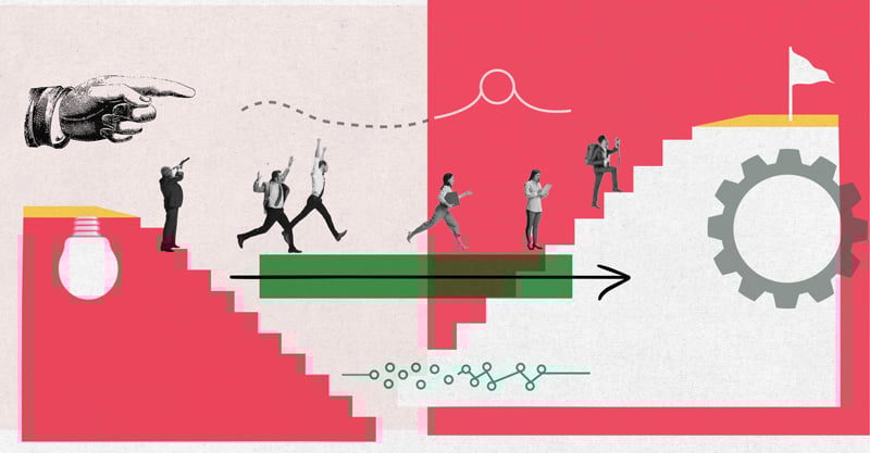Your Systematic Framework for Bringing Innovation to Your Team