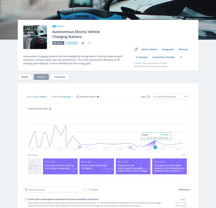Automated signal monitoring for innovation projects