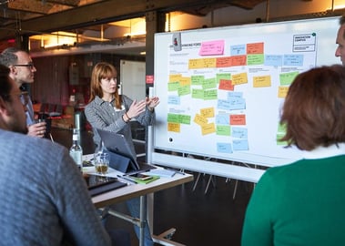 ITONICS at Innovation Campus Berlin