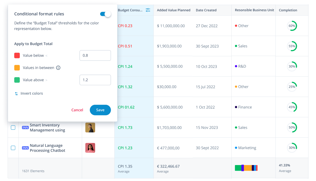 ITONICS Lists
