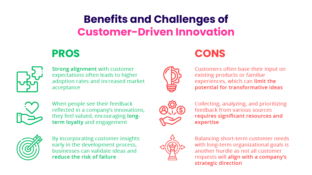 benefits-and-challenges-of-customer-driven-innovation