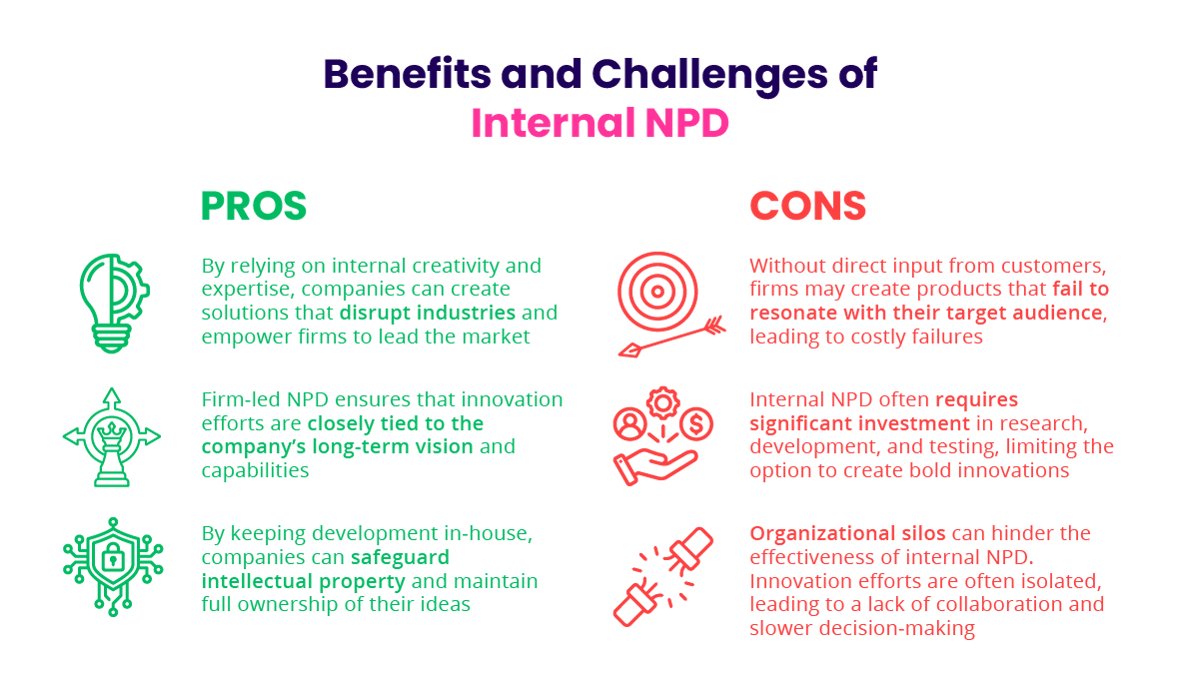 benefits-and-challenges-of-internal-NPD
