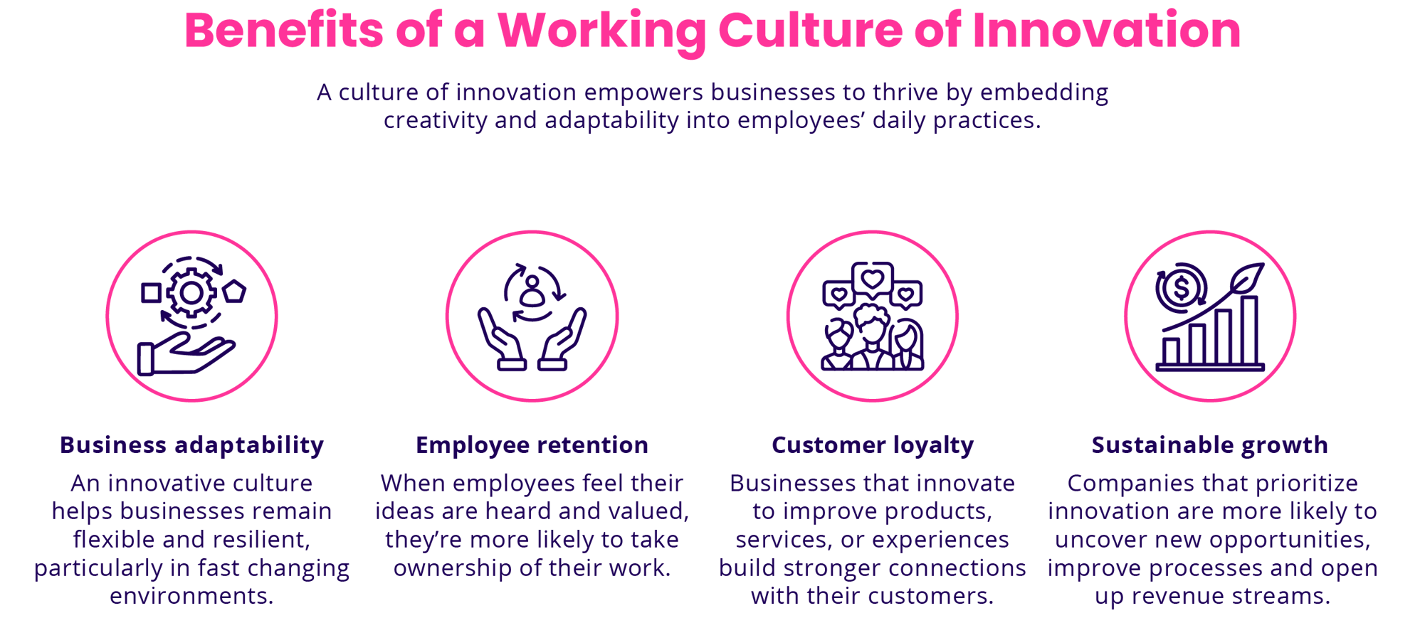 Benefits of Innovation Culture