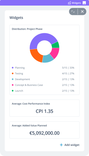 blog-track-KPIS-inno-portfolio-4