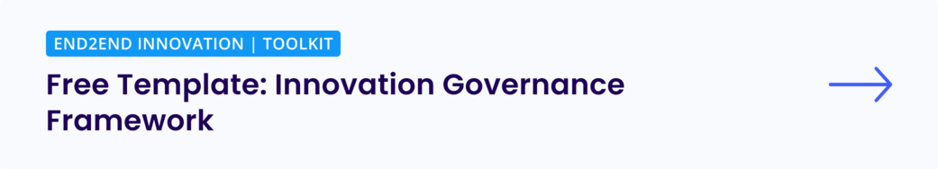 Free Template of the ITONICS Innovation Governance Framework
