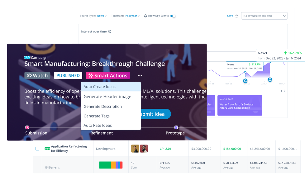 Header-manage-less-innovate-more-use-case-2