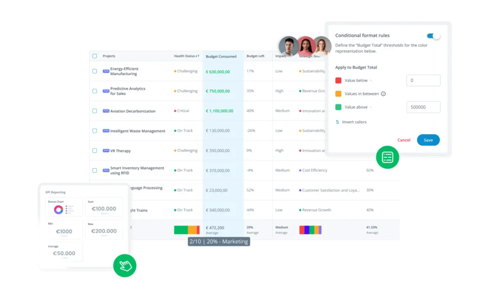Project Portfolio Health Monitoring Software