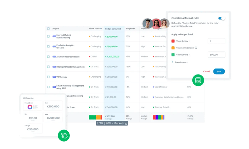 Top 9 Project Portfolio Management Software to Drive Innovation 2025 - ITONICS