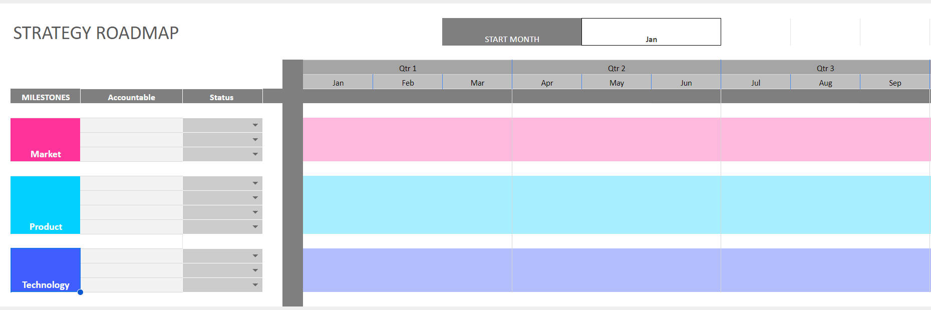 Strategy Roadmap Template