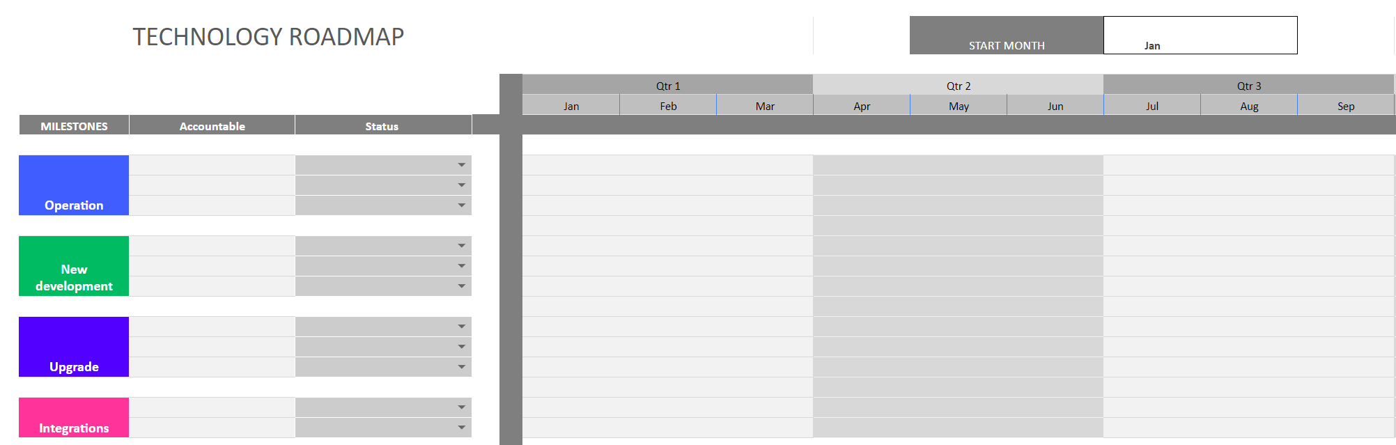 Technology Roadmap Template