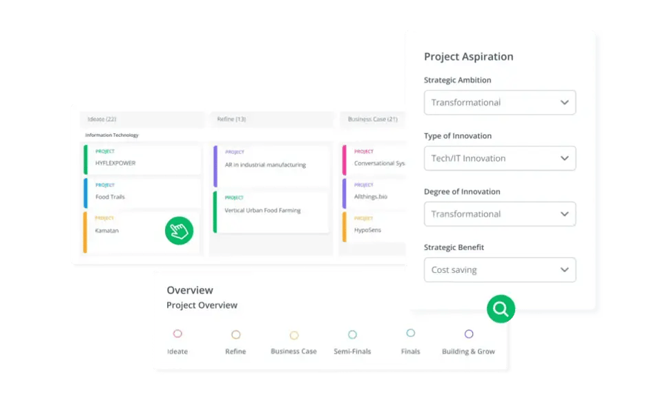 ITONICS Workflow